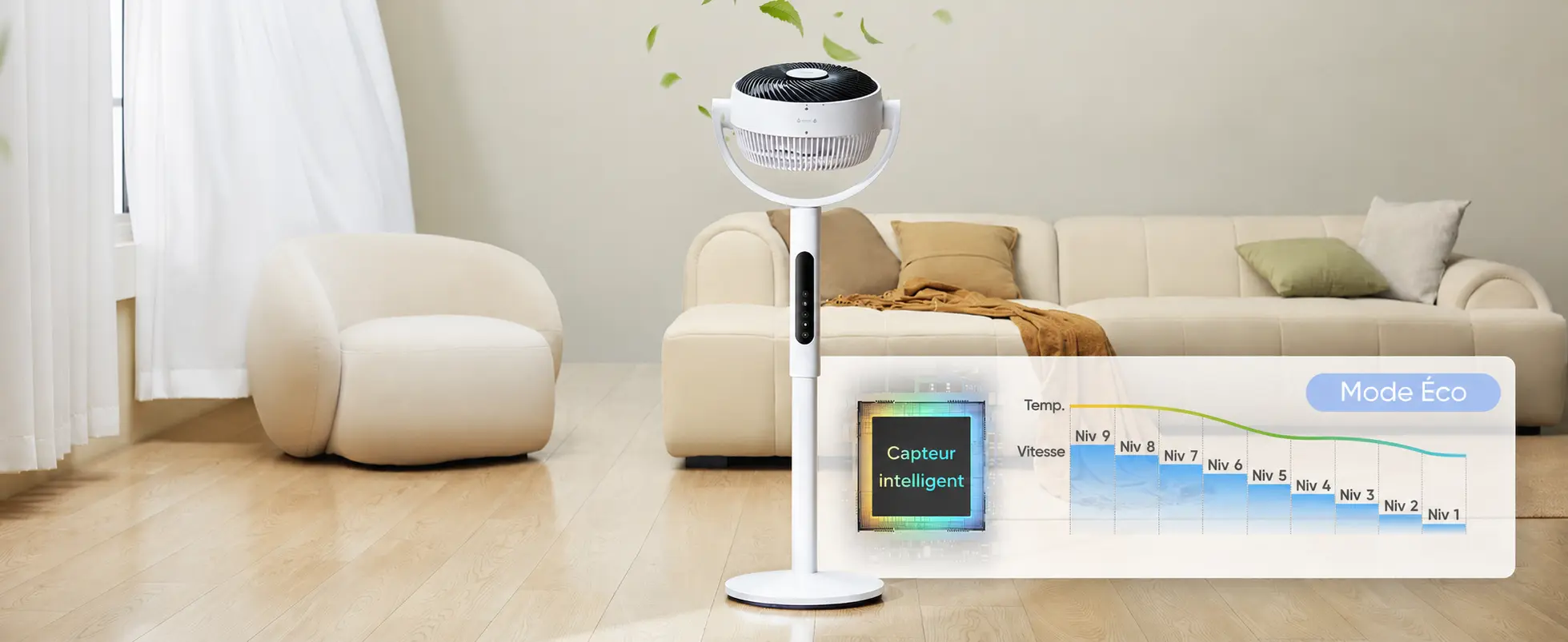 CirculAir 2-en-1 — flux d'air jusqu'à 25 m